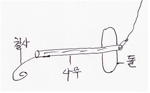 주낙을 건져 오릴 때  사용하는 사대라고 하는 도구