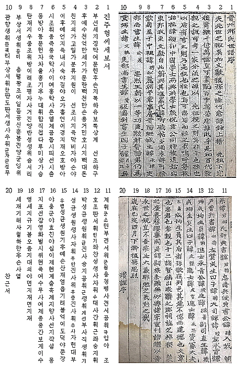 자료: <진주형씨족보>, 1899. 