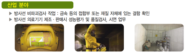 이런 작업은 방사선 과다노출 위험이 높습니다. 출처: 방사선 노출에 의한 건강장해예방, 한국산업안전보건공단, 2012.