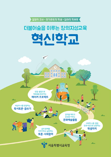 서울형 혁신교육 포스터(출처 : 서울시 교육청)  오늘날 서울 혁신교육 청사진은 2010년 곽노현 교육감 시절에  초석을 다진 내용이다.