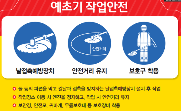 예초기 작업안전. 한국산업안전보건공단, 2018.