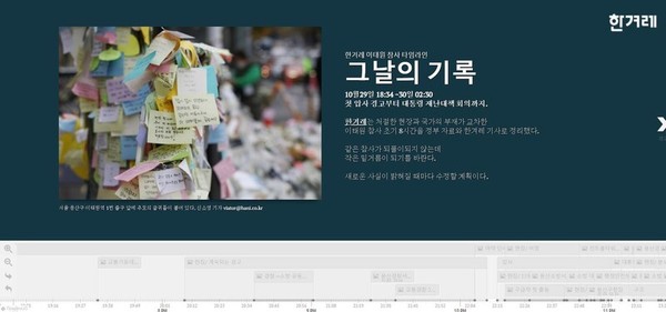이태원 참사 당일 현장 상황과 국가의 대응 등 8시간을 정리한 타임 라인 ‘그날의 기록’ hani.com/itaewon/timeline