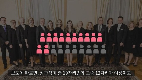 2019년 12월 사민당 집권 산나 마린 내각. 19명 장관 중 12명이 여성이다.(출처 : 한겨레TV )