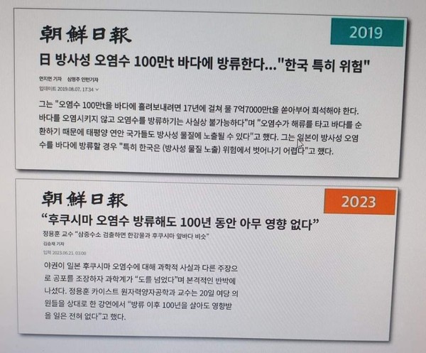 한국에서는 이 순간에도 언론이 거짓말을 하고 있다. 불과 4년전 자신의 말을 뒤집어서 독자를 우롱하는 조선일보는 가히 '언론을 가장한 범죄집단' 답다.