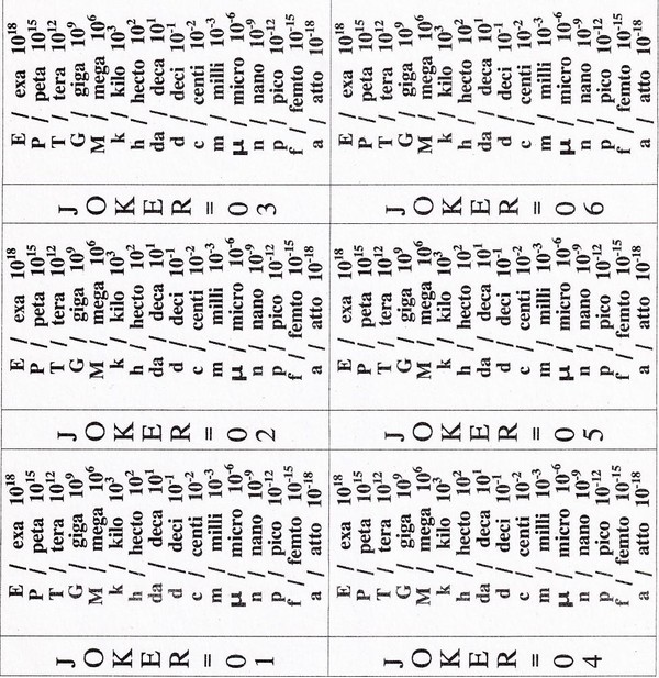 도안 김인수 / 라벨지 JOKER 인쇄 후 카드에 붙임(2012년 처녀 도안)