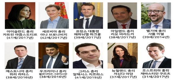 30대-40대 총리, 대통령 해외 사례(출처 : 중앙선관위 선거연수원 자료)
