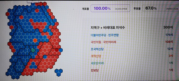 제22대 총선 개표 결과 / 인터넷 검색