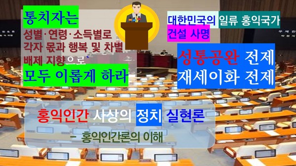 세계 주도 21세기 핵심사상인 홍익인간 사상의 현대적 적용에 의한 일류정치 홍익정치의 실현
