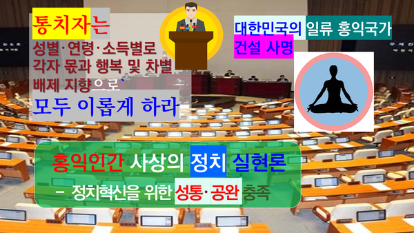 세계 주도 21세기 핵심사상인 홍익인간 사상의 현대적 적용에 의한 일류정치 홍익정치의 실현