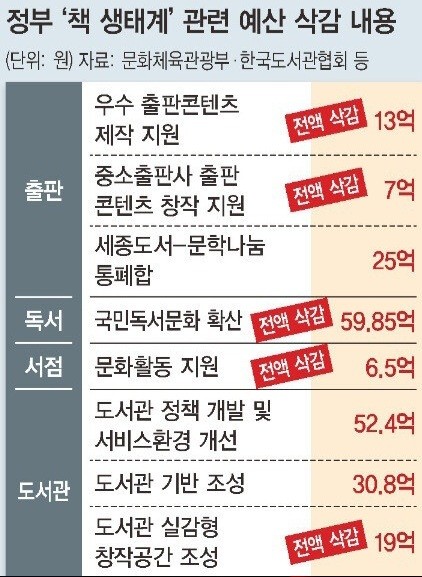 (출처: 한겨레신문 '24 3.14  양선아 기자에서 캡쳐)