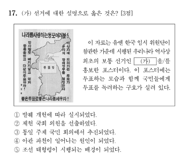 2024학년도 수능 <한국사> 기출문제(출처 : 교육과정평가원)