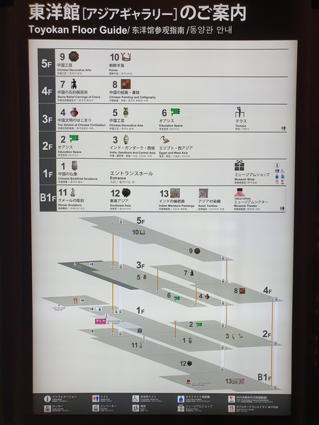 사진 한경렬 / 도쿄국립박물관 동양관 안내도