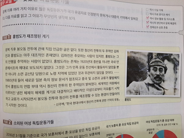 홍범도 장군을 <청산리 전투>의 주역으로 신주백 교수가 기술한 내용이다. 기존 이범석의 <우둥불>(1971)과는 상반된 내용으로 조금 진전된 서술이다. 그러나 여전히 <봉오동 전투 = 홍범도>, <청산리 전투 = 김좌진>의 틀에 갇혀 있다.(출처 : 금성출판사 <한국사> 교과서 187쪽을 글쓴이가 다시 찍은 것임)