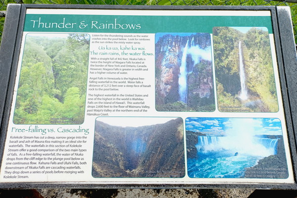 ▲ 안내판 상단 시계 방향으로 카후나 폭포, Angel Falls, 아카카 폭호, 나이아가라 폭포,(말굽 폭포) Waihilau Falls 