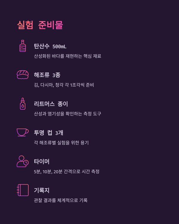 이미지 김인수 / 체험과학 창작실험 [ 바닷속 슈퍼히어로, 김과 다시마가 산성화를 막는다 ]에 대한 간략한 설명을 한 GAMMA의 URL 화면을 캡쳐한 그림