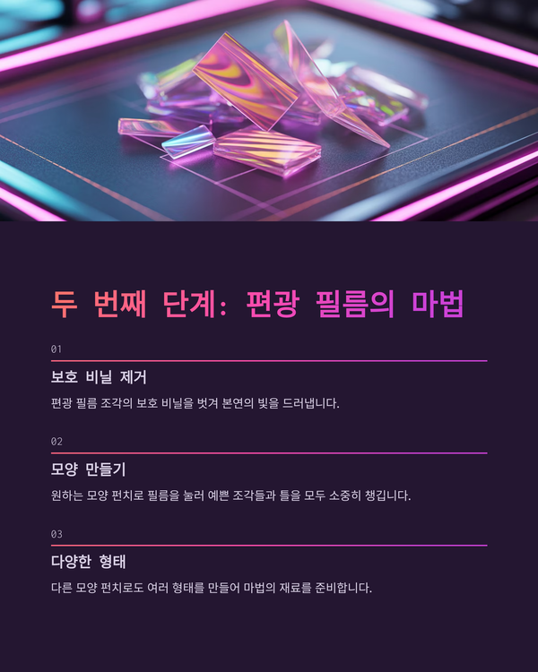 AI GAMMA가 다듬은 실험의 해설과 재현 순서 이미지