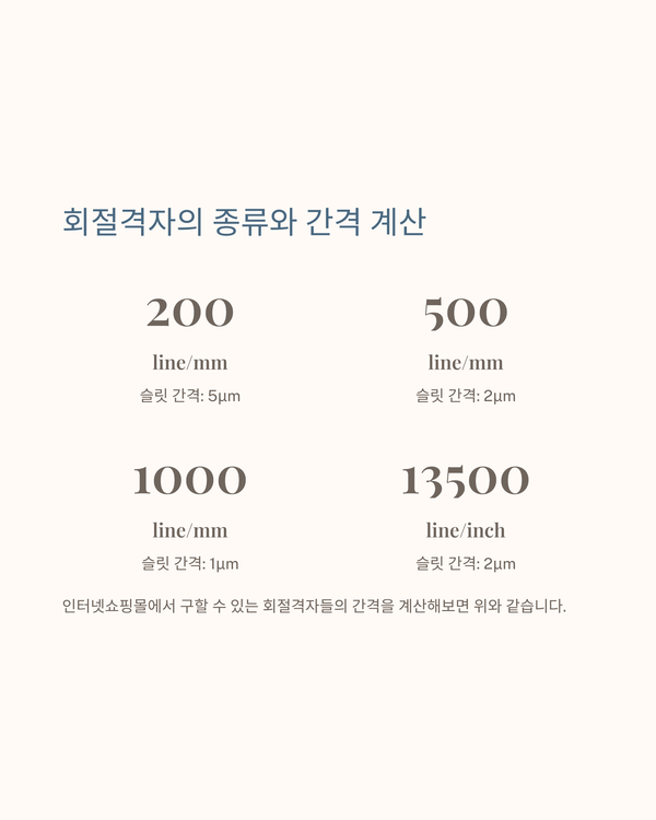 AI GAMMA가 정리한 이 실험의 해설과 재현 순서